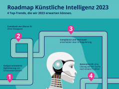 4 Trends für Künstliche Intelligenz im Jahr 2023