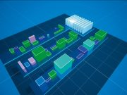 Die Fabrik hat einen digitalen Zwilling bekommen digital twin