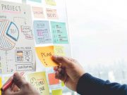 Implementierung von Business-Software mit Methode Implementierung