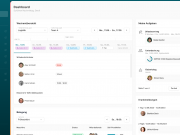 Produktions- und Personaleinsatzplanung optimieren Personaleinsatzplanung
