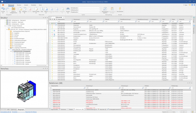 Produktdatenmanagement als Erfolgshebel Produktdatenmanagement