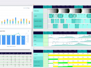 Feinplanung optimiert Fertigung und Logistik feinplanung_asprova_aps_dashboard