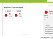 Mit aktivem Risikomanagement Cyberresilienz erhöhen Risikomanagement