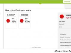 Mit aktivem Risikomanagement Cyberresilienz erhöhen Risikomanagement