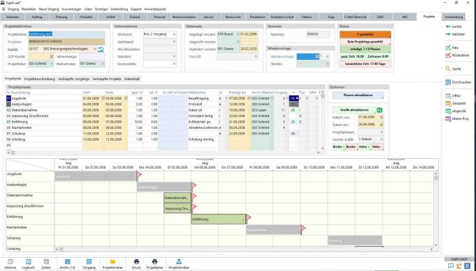 ERP-Lösung für produzierende Unternehmen ERP-Lösung