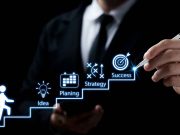 PLM-Software: Schlüssel zur erfolgreichen Produktentwicklung PLM-Software