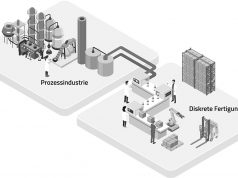 MPDV vereint Fertigung und Prozessindustrie MPDV