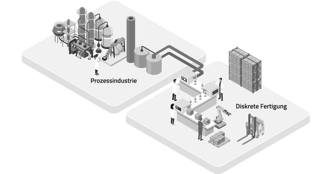 MPDV vereint Fertigung und Prozessindustrie MPDV