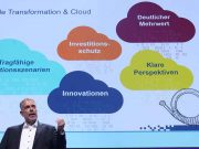 DSAG-Jahreskongress 2024: Die Digitalisierung als Dreiklang DSAG-Jahreskongress 2024