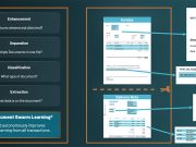 Schlaue Dokumentenverarbeitung nutzt Low-Code