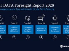 Mass Intelligence: 6 Technologietrends, die die Zukunft der KI prägen Mass Intelligence