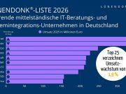 Lünendonk-Studie: Konjunkturflaute bremst den IT-Beratungsmarkt IT-Beratungsmarkt Deutschland