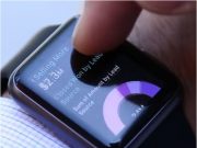 Intelligente Kundeninteraktion