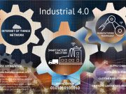 Industrie-4.0 bedingt Business Transformation