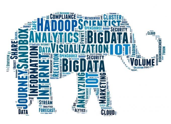 Big-Data-Projekte erfordern ganzheitliches-Know-how