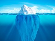 Implementierung mit Methode