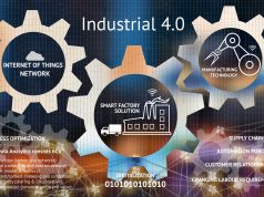 Maschinenbau und IT schließen Industrie 4.0-Allianz manufacturing
