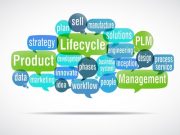 Smarte Produkte erfordern System Lifecycle Management