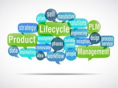 Smarte Produkte erfordern System Lifecycle Management