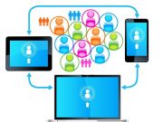 So wird ERP-Software zum sozialen Netzwerk