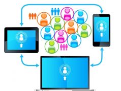 So wird ERP-Software zum sozialen Netzwerk