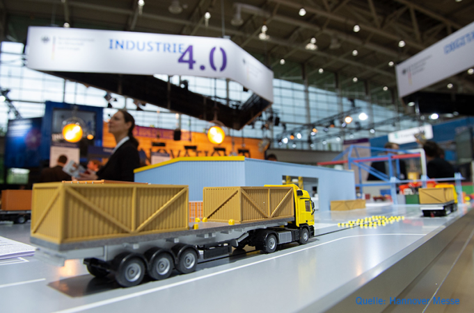 Digitalisierung und Datenbewegung Industrie40