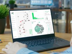 Process Mining mit einer In-Memory-Datenbank