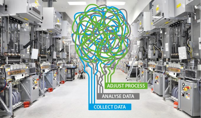Process Mining findet Ineffizienzen im Shopfloor MES