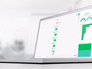 Oraylis startet eine Process-Mining-Partnerschaft