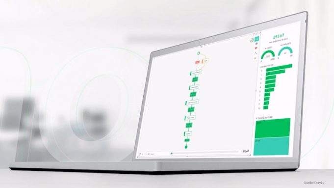 Oraylis startet eine Process-Mining-Partnerschaft