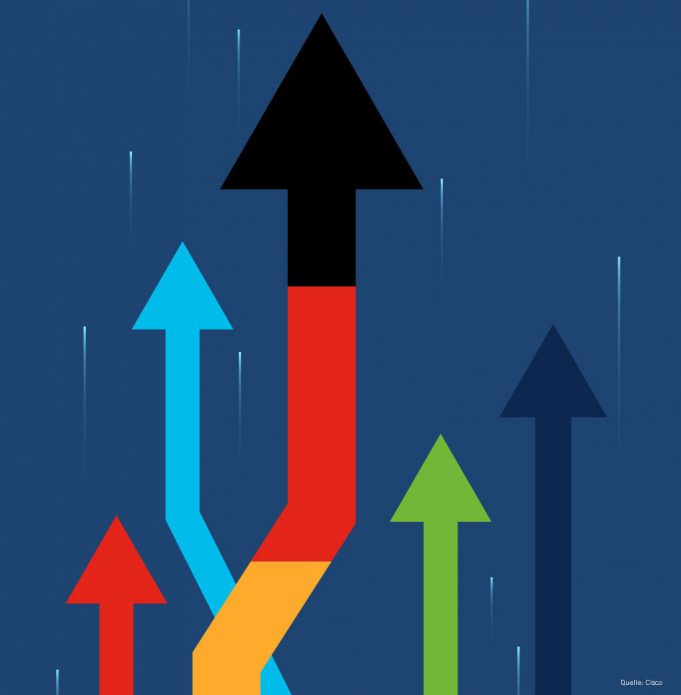 Deutsche KMU für Krisenzeiten gut aufgestellt digitalisierung