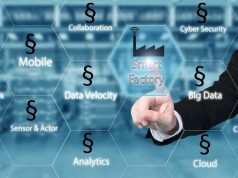 Industrie 4.0 bedingt Datenschutz