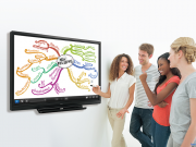 Die Zukunft der interaktiven Zusammenarbeit Zukunft interaktive Zusammenarbeit