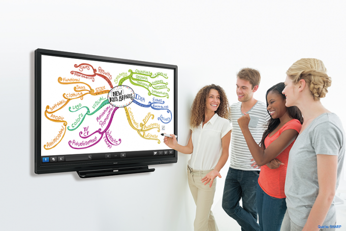 Die Zukunft der interaktiven Zusammenarbeit Zukunft interaktive Zusammenarbeit