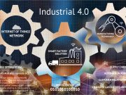 IT-Plattformen für die Smart Service Welt