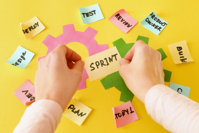 ImplAiX® – Aachener Implementierungsmodell für Business Software