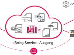 Ausgangsrechnungen digitalisieren: die wichtigsten Fragen und Antworten