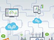 Microsoft Dynamics ERP – die Partner müssen mitziehen